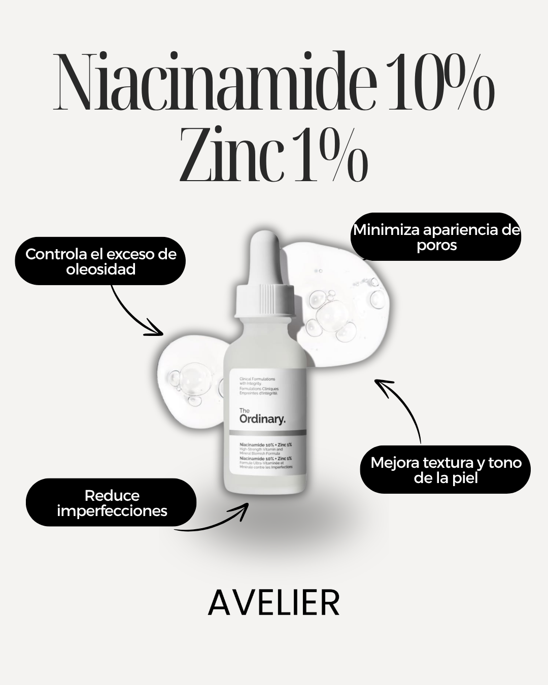 The Ordinary |  Niacinamida 10% + ZINC 1% 30ml