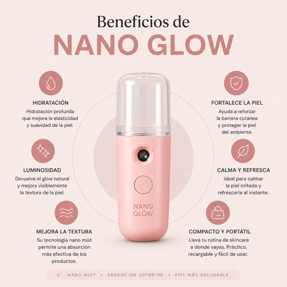 Nano Glow – Sistema de Hidratación Facial